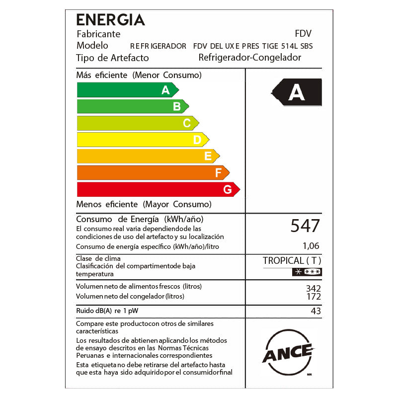 Refrigeradora Deluxe Prestige 514L Side by Side FDV