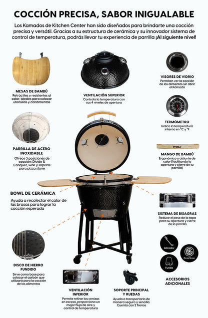 Parrilla Kamado Tokio 22" Azul Petrol FDV